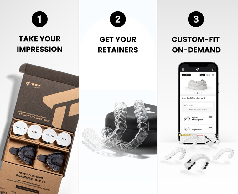 How TRUFIT custom retainers work – at-home dental impression process step by step