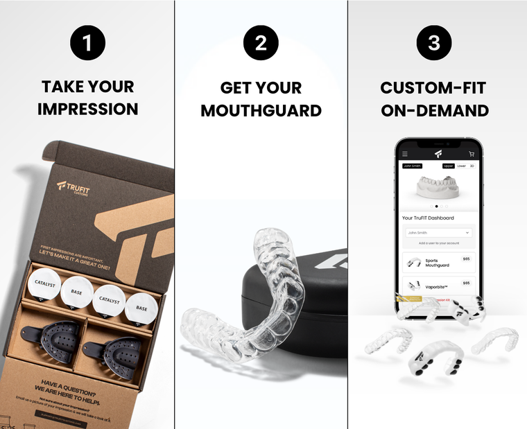 How TRUFIT custom night guards work – step-by-step at-home dental impression process
