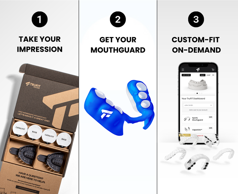 How TRUFIT VaporBite works – custom jaw alignment for improved breathing and athletic performance