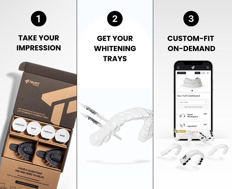 How TRUFIT custom whitening trays work – at-home dental impression process